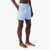 Mittellange Retroshorts mit Monogramm-Print